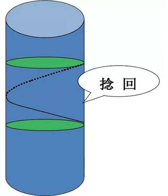 20190701094013558001.png