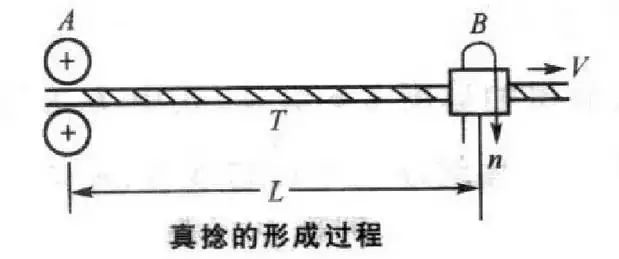 20190701094019194005.png