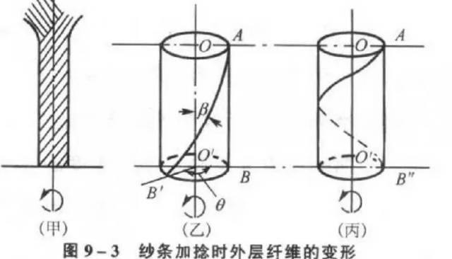 20190701094021203006.png